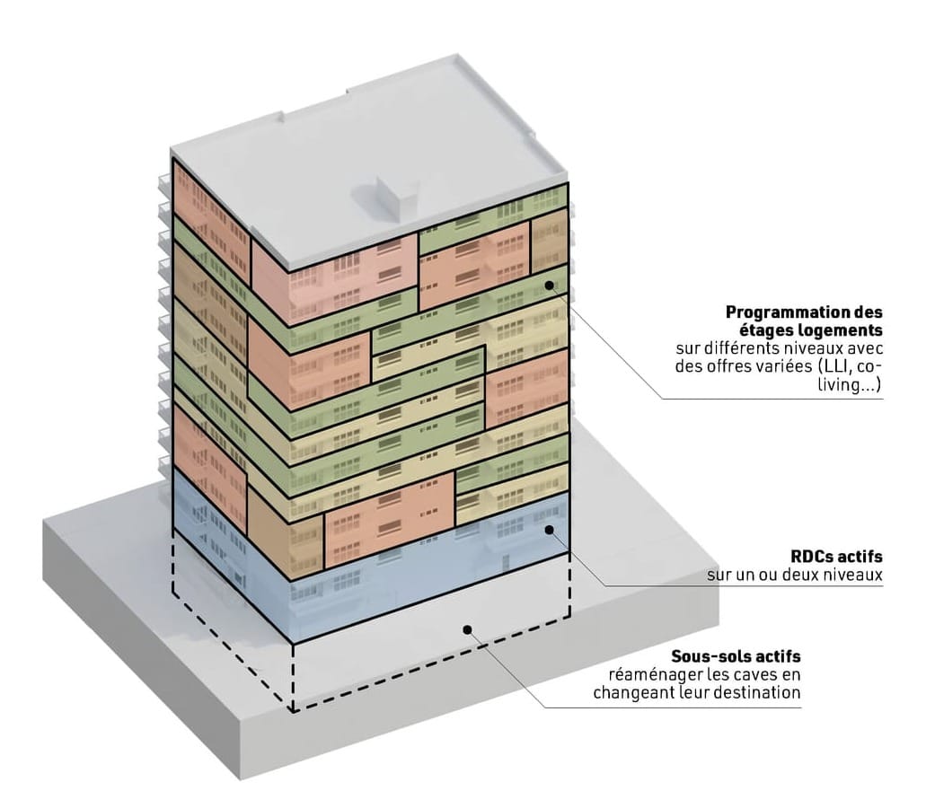Réhabilitation de la Tour Saint-Saëns